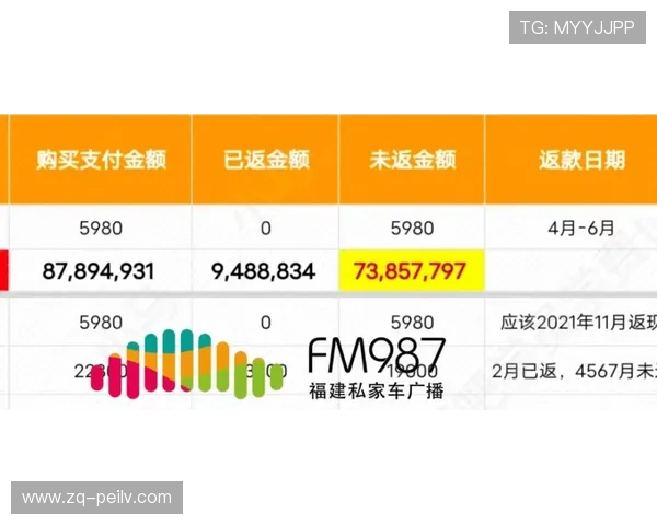 波胆打水被查怎么应对彩票与数字高频玩法避坑防封 波胆打水被查怎么应对彩票与数字高频玩法避坑防封