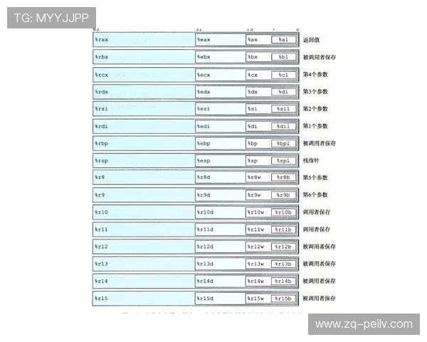 竞彩波胆赔率避坑指南数字高频玩法防骗技巧